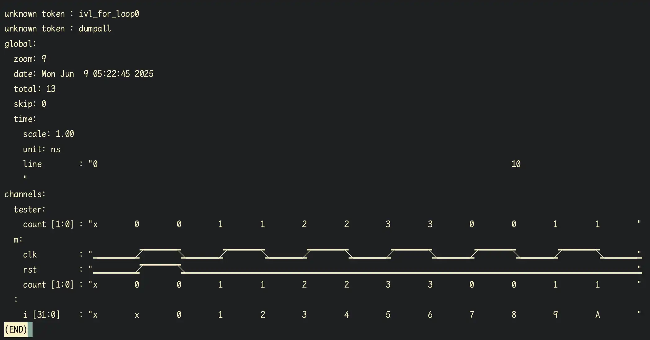fig2